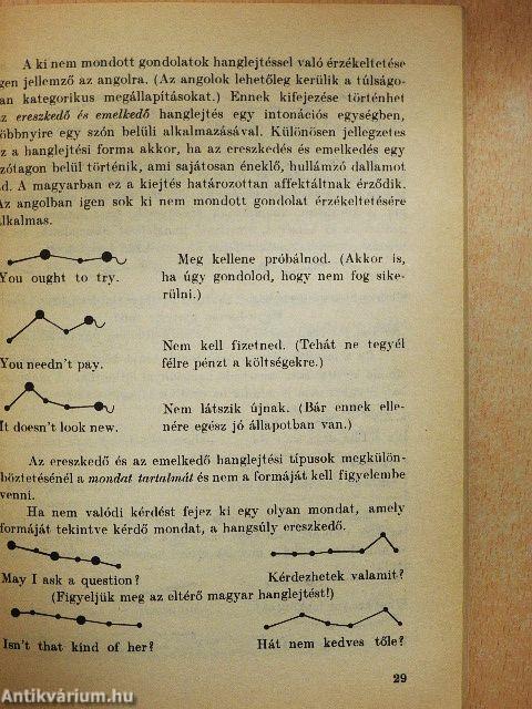Angol nyelvtan