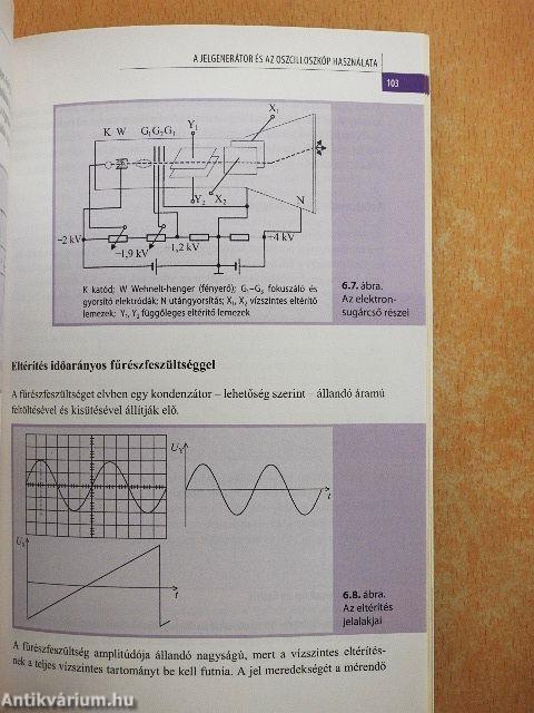 A villamos mérések alapjai