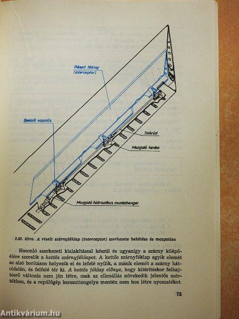 Repülőgép sárkány- és rendszerismeretek I.