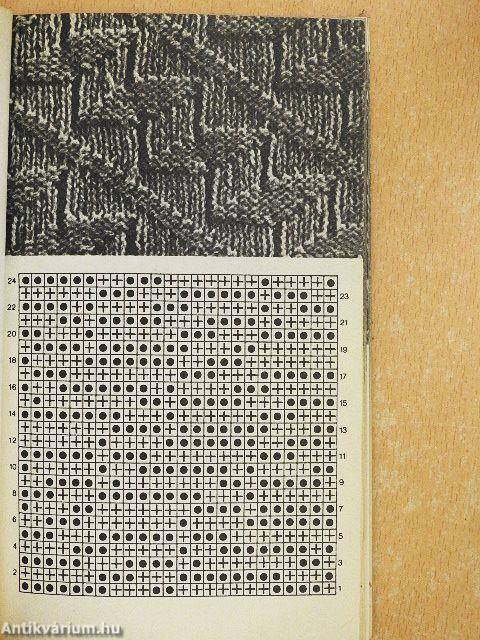 Divatos kötésminták