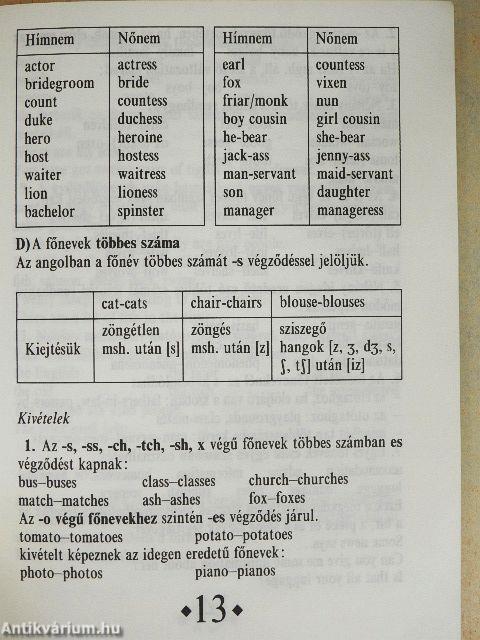 Angol kisokos - Nyelvtani összefoglaló
