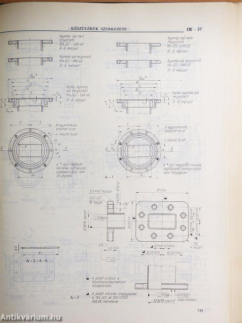 Mikrohullámú kézikönyv