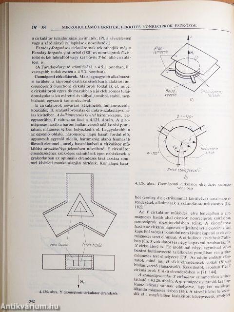 Mikrohullámú kézikönyv