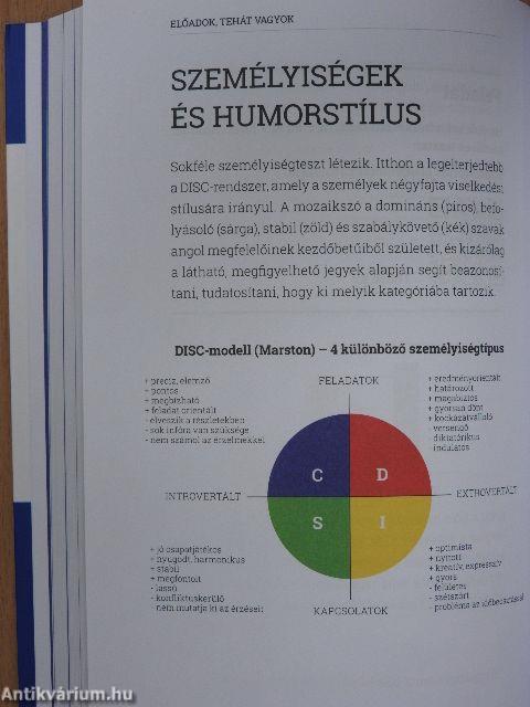 Még mindig előadok, tehát vagyok