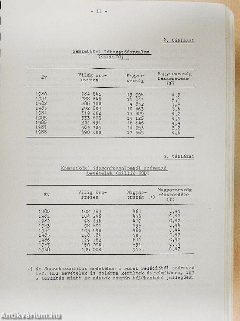 Megvalósíthatósági tanulmány