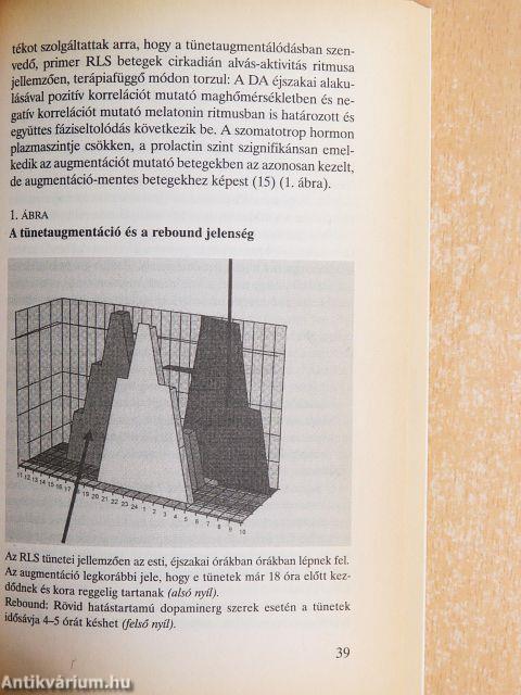 A nyugtalan láb szindróma és a periodikus lábmozgás zavar