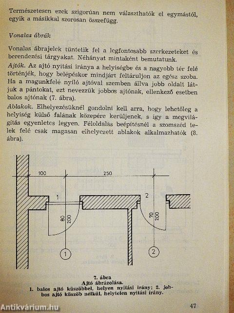 Építéselőkészítés, telek, kerítés