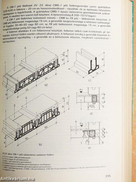 Magánépítkezők könyve