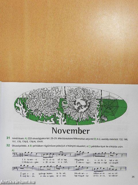 A hangok világa III.