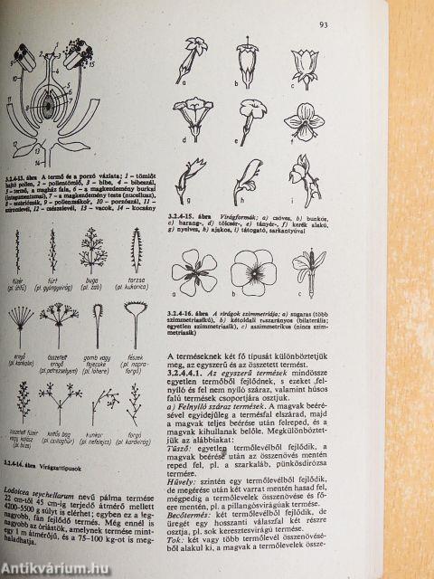 Biológiai fogalomtár