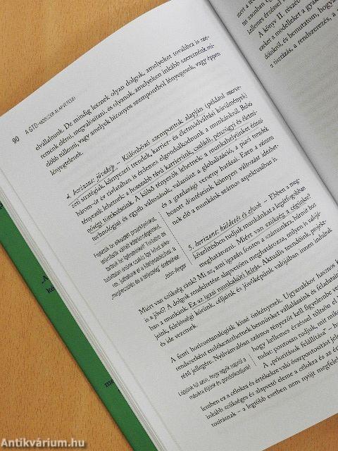 Hatékonyságnövelés stresszmentesen