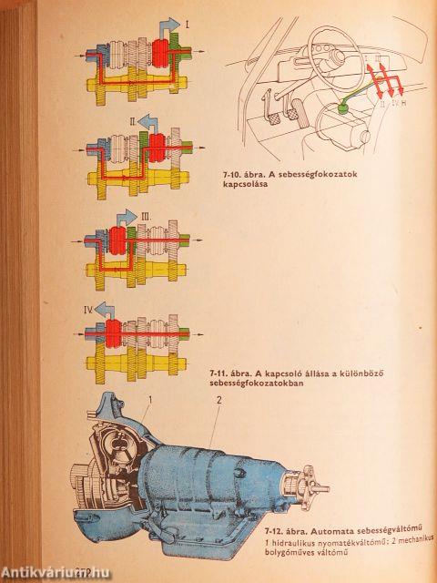 Személygépkocsi-vezetők tankönyve