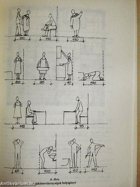 Otthon-berendezés saját erőből