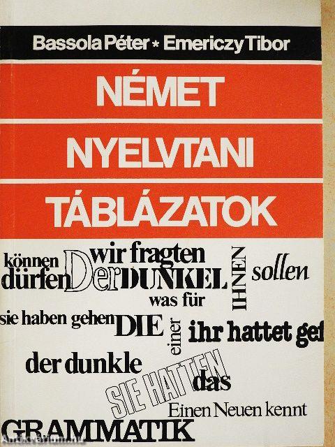 Német nyelvtani táblázatok