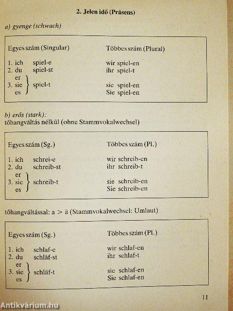 Német nyelvtani táblázatok