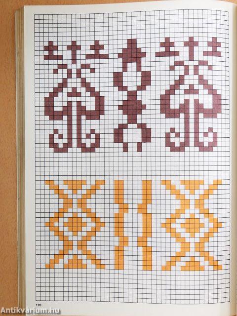 A házi kötés iskolája