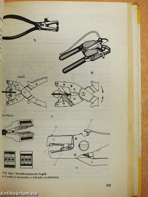 A villanyszerelés alapműveletei
