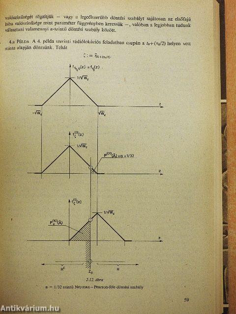 Információ közlése és feldolgozása