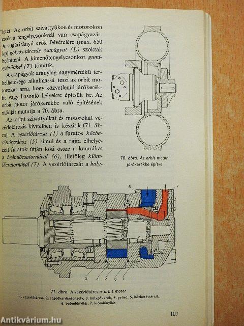 A hidromotoros hajtás és szabályozás