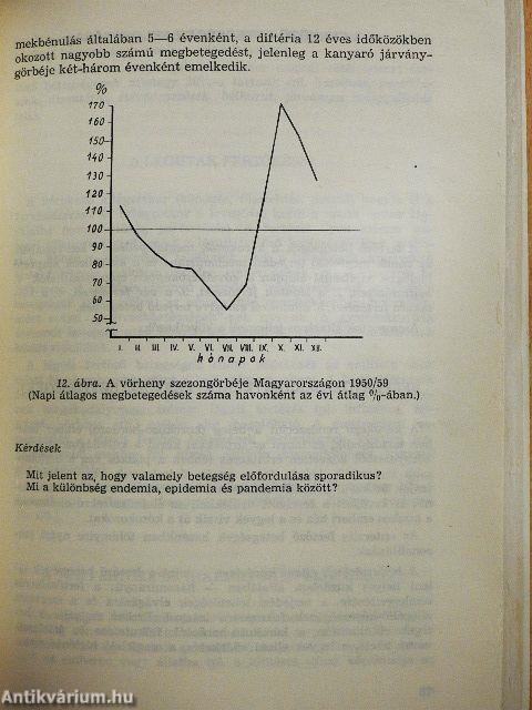 Mikrobiológia - járványtan