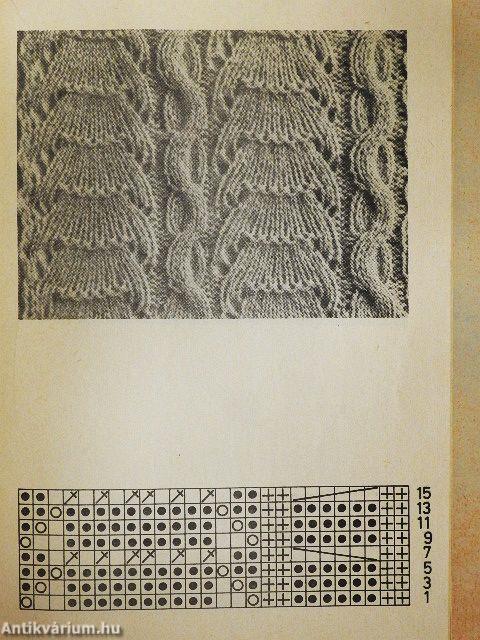 Csipkeminták csavarással