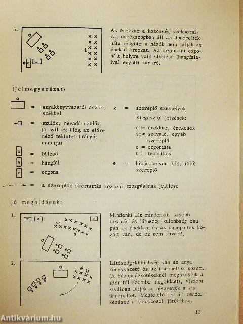 Módszertani útmutató névadó ünnepségek rendezéséhez
