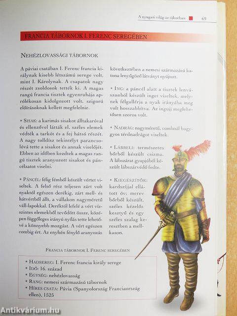 Katonai egyenruhák enciklopédiája