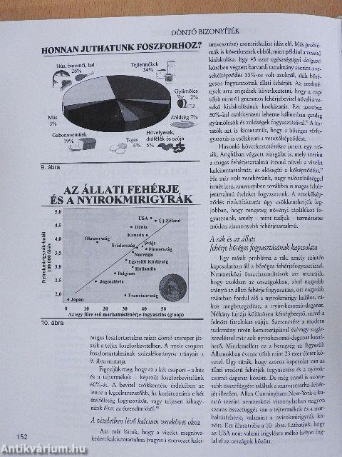 Döntő bizonyíték