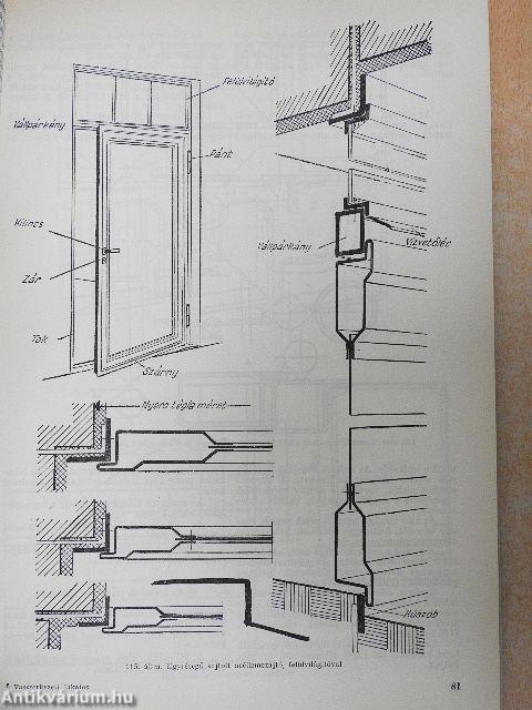 Vasszerkezet-lakatos szakmai ismeretek