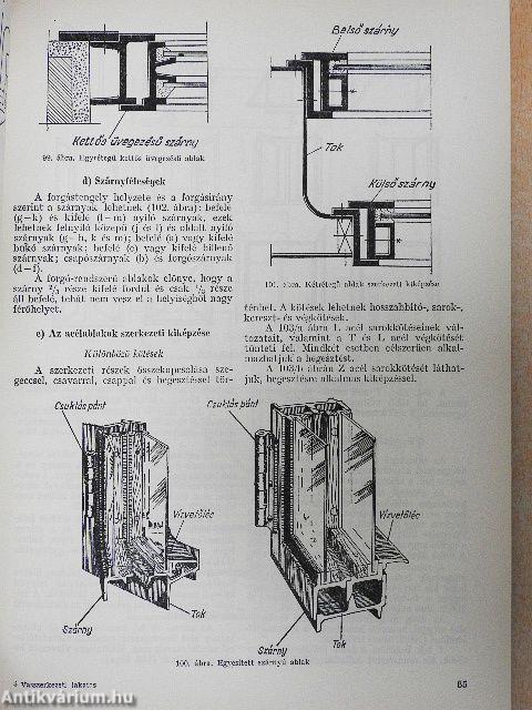 Vasszerkezet-lakatos szakmai ismeretek