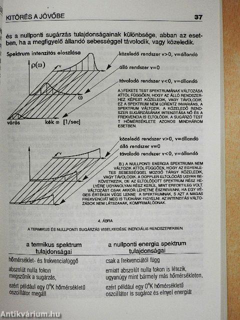 Kitörés a jövőbe