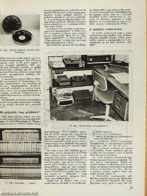 A Rádiótechnika évkönyve 1980