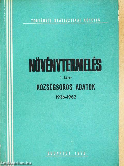 Növénytermelés I.