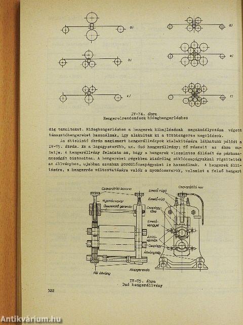 A forgács nélküli alakítás technológiája és gépei