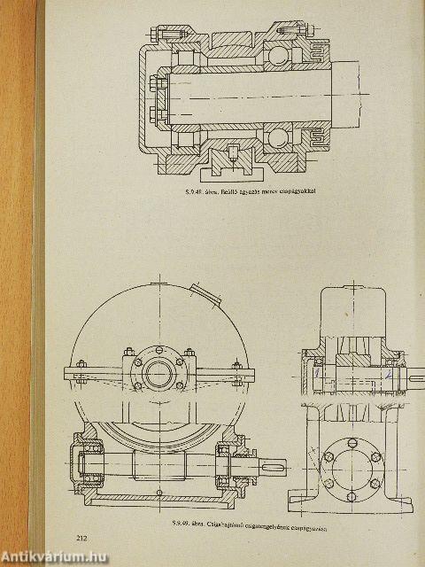 Géprajz, gépelemek II.