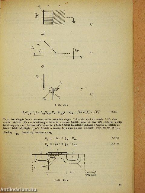 A TRANZ-TRAN 2 áramköranalízis program