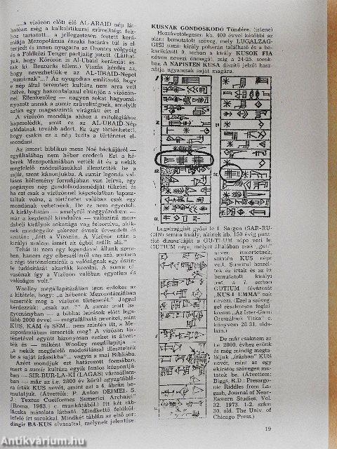 Termékeny Bizonyosságaink