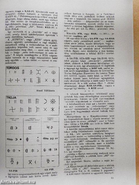 Termékeny Bizonyosságaink