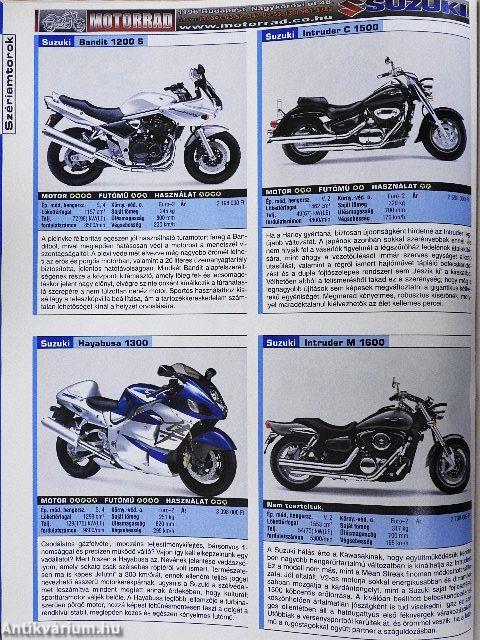 Motor katalógus 2005.