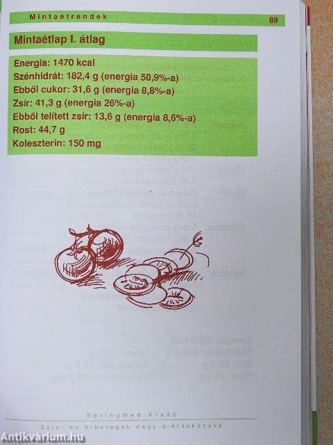 Szív- és érbetegek nagy diétáskönyve