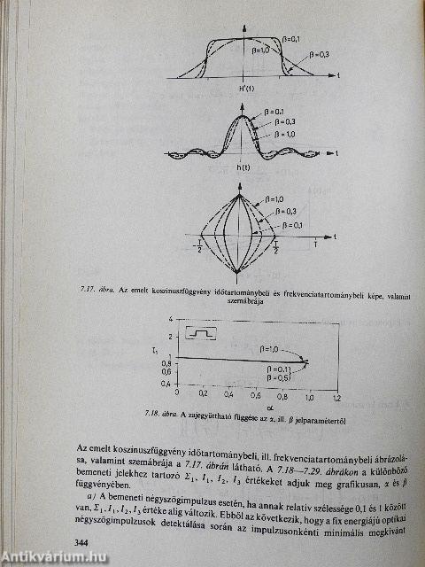 Fénytávközlő rendszerek és elemeik