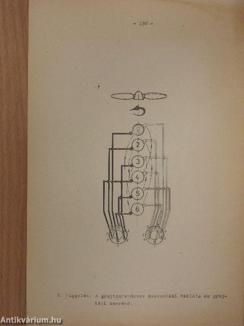 M 137 A Repülőgépmotor műszaki leírása és üzemeltetési utasítása