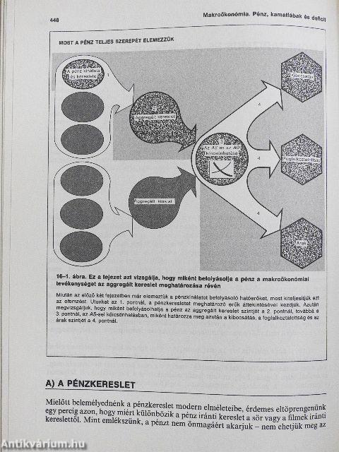 Közgazdaságtan I-III.