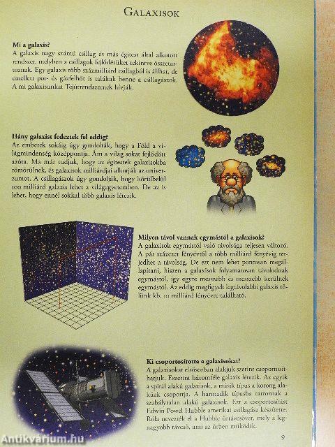 Tudod-e? - Csillagászat