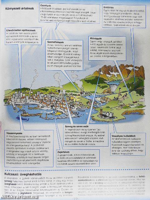 Hogyan működik a világ?