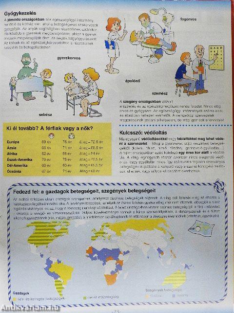 Hogyan működik a világ?