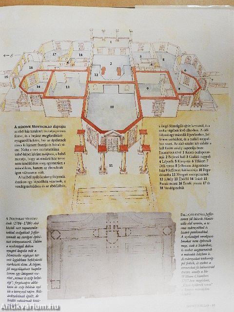 A belső tér csodái