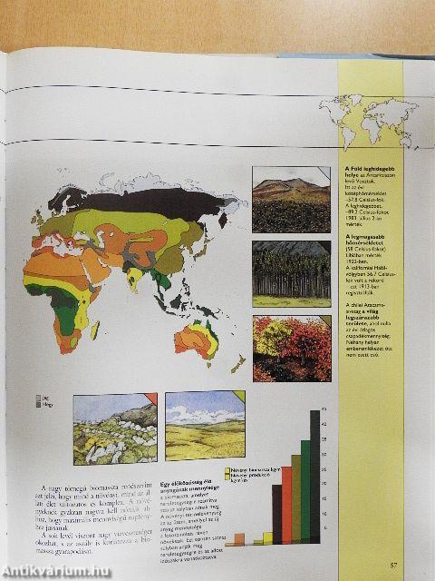 Az élővilág atlasza