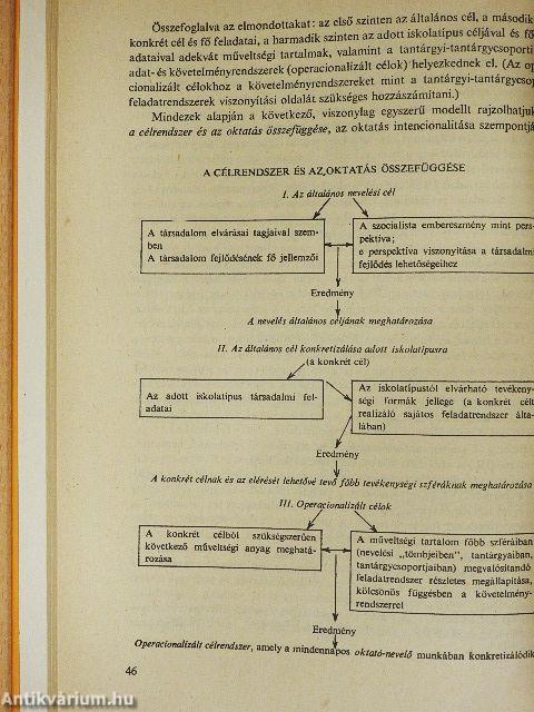 Az oktatáselmélet alapkérdései
