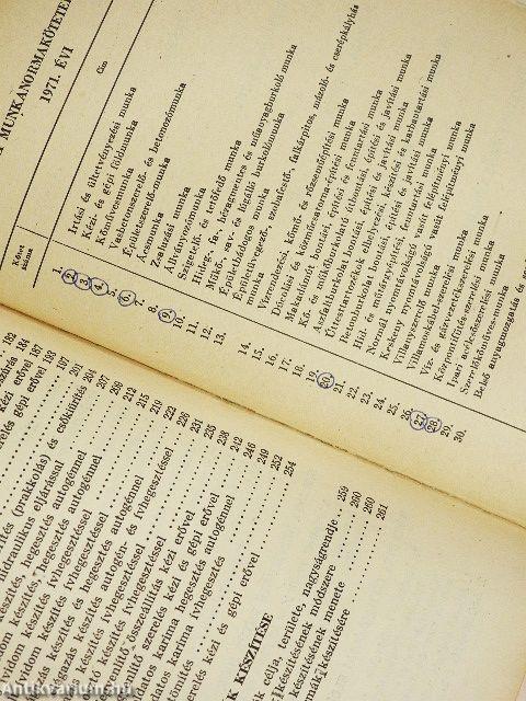 Építőipari munkanormák 28.